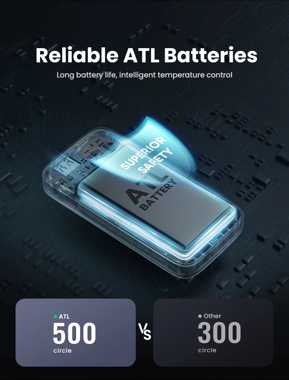 Power Bank de 10000mAh NEXODE | 22.5W | USB-A | USB-C | Indicador Led | Tecnología de Carga Rápida | Ultra Delgado | Ultra ligero