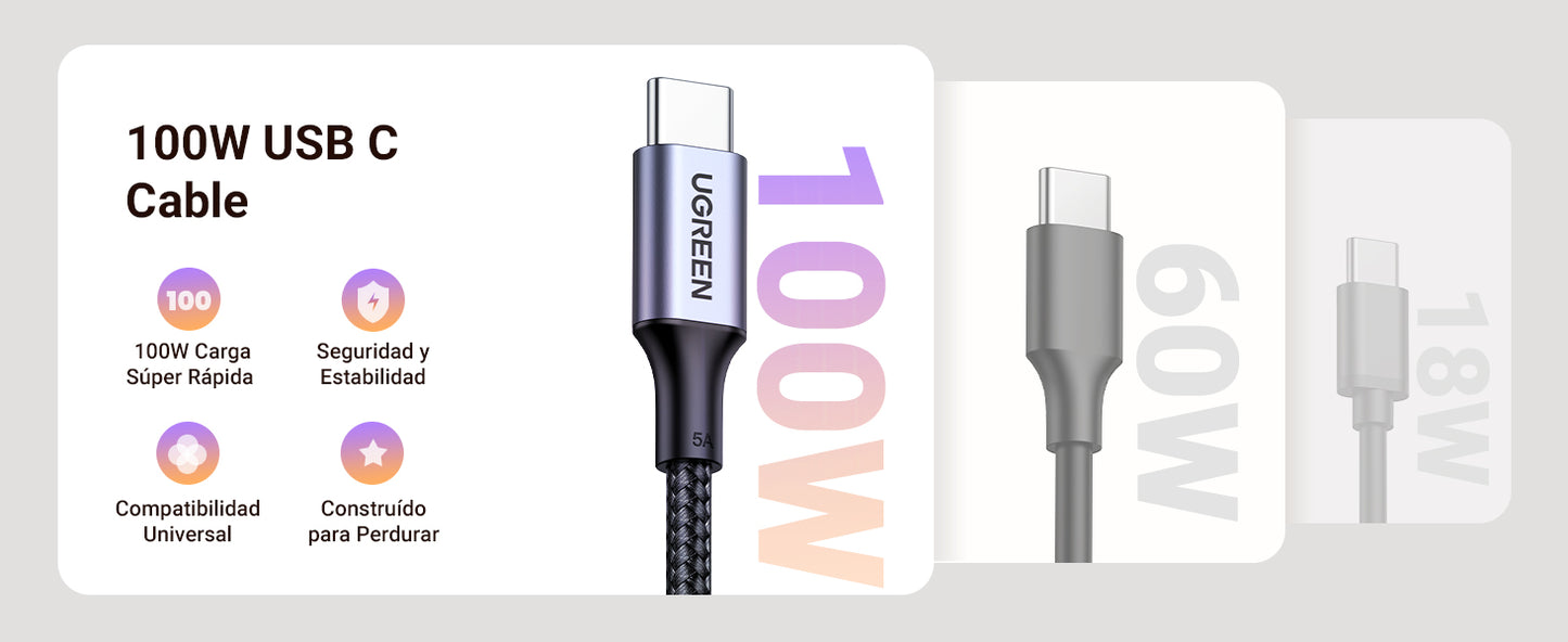 Cable USB-C a USB-C | 1 Metro | Carga Rápida 100W, Transfer de datos 480 Mbps | Color Negro.