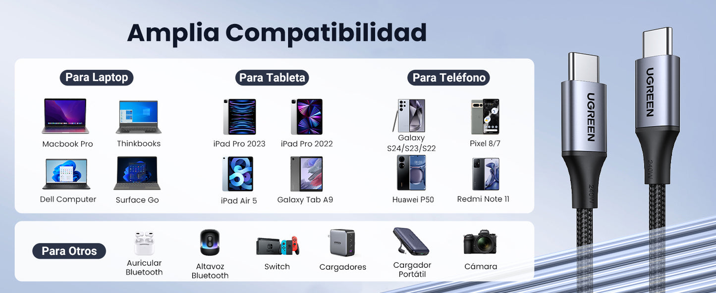 Cable USB-C a USB-C | 1 Metro | Carga Rápida 100W, Transfer de datos 480 Mbps | Color Negro.