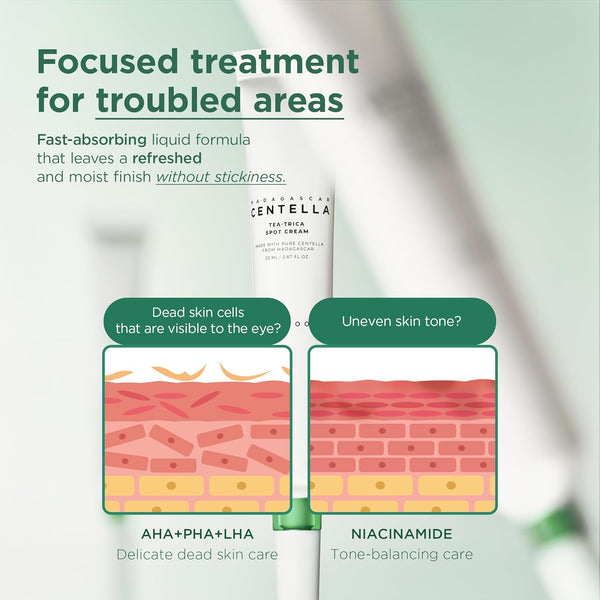 SKIN1004 Madagascar Centella Tea-Trica Spot Cream 20ml