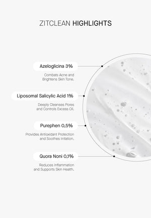 Acnemy Zitclean Purifying Cleansing Gel 150 ml