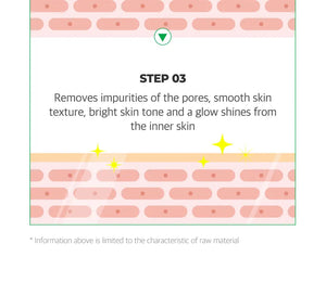 Some By Mi Aha 10% Amino Peeling Ampoule Momento De Aplicación Noche Tipo De Piel Mixta